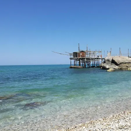 Σπίτι διακοπών 2 Bedrooms House With View And Balcony At *